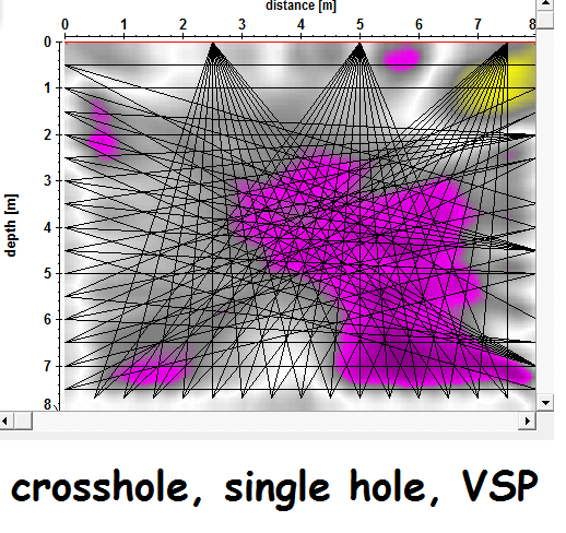 suncitygroup太阳集团--官方网站