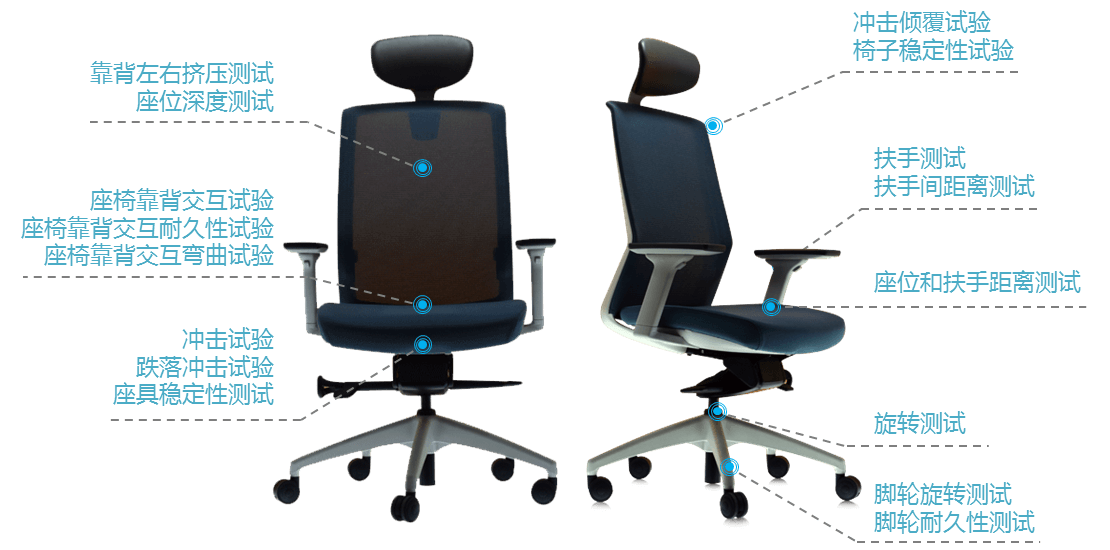 suncitygroup太阳集团--官方网站