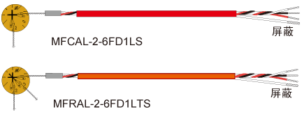 suncitygroup太阳集团--官方网站