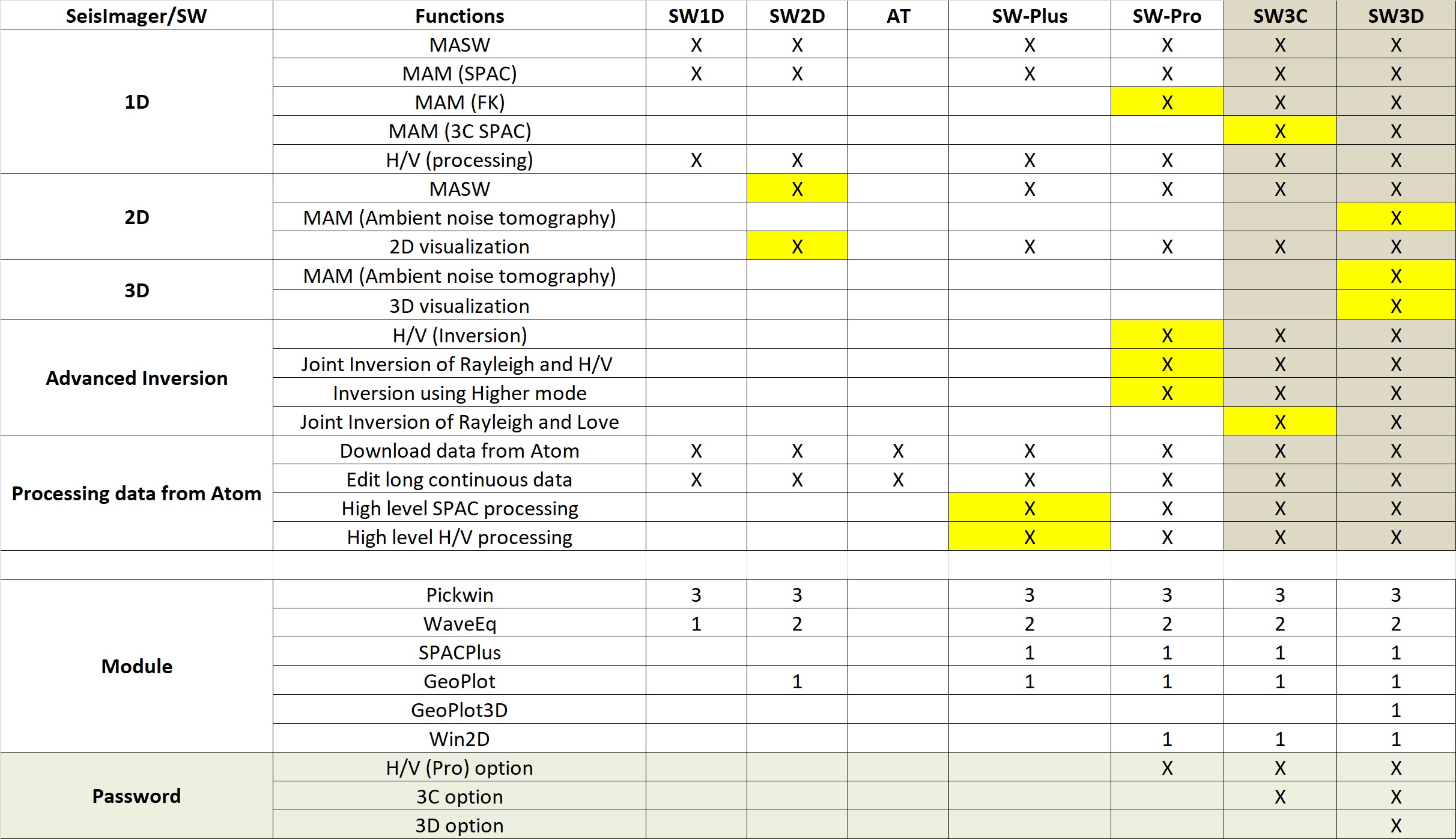 suncitygroup太阳集团--官方网站