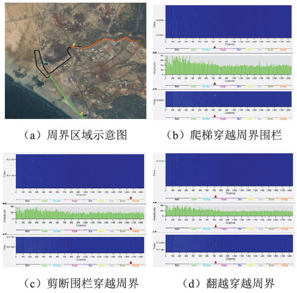 suncitygroup太阳集团--官方网站