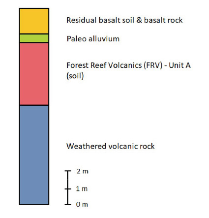 suncitygroup太阳集团--官方网站
