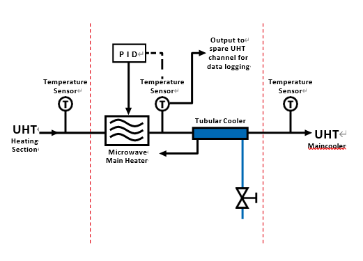 suncitygroup太阳集团--官方网站