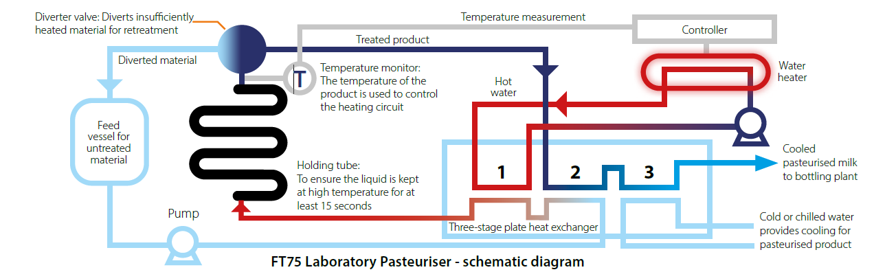 suncitygroup太阳集团--官方网站