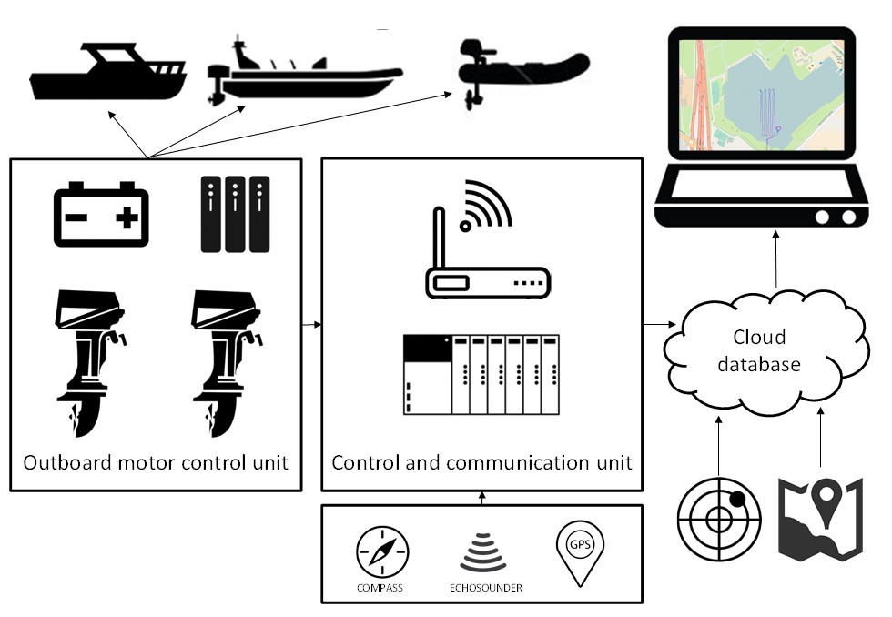 suncitygroup太阳集团--官方网站