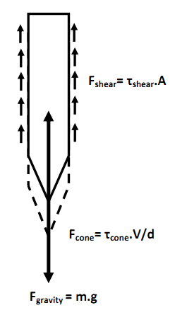 suncitygroup太阳集团--官方网站