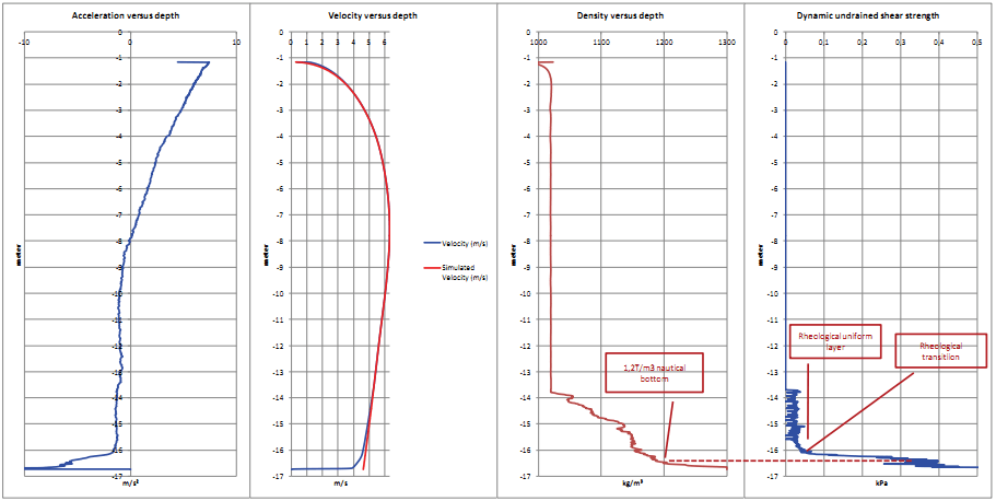 suncitygroup太阳集团--官方网站