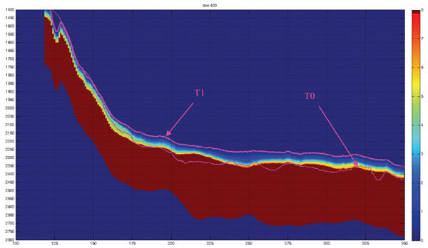 suncitygroup太阳集团--官方网站