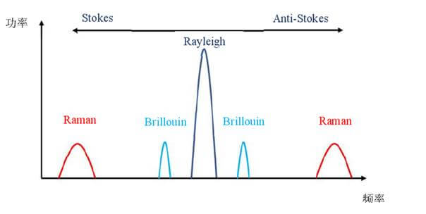 suncitygroup太阳集团--官方网站