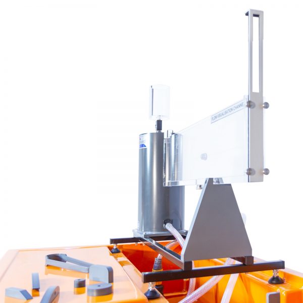 F1-19流动水槽 - suncitygroup太阳集团仪器