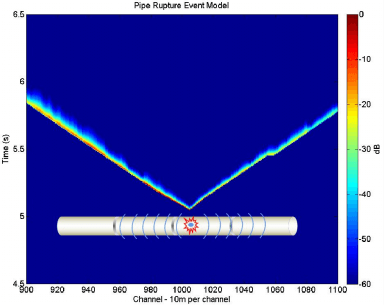 suncitygroup太阳集团--官方网站