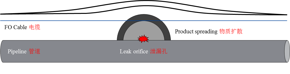 suncitygroup太阳集团--官方网站