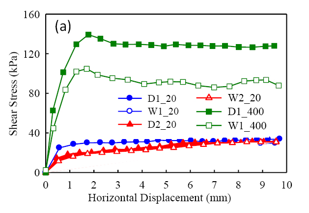 suncitygroup太阳集团--官方网站