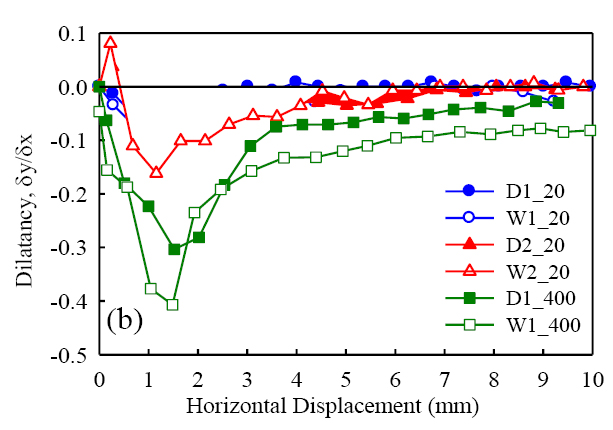 suncitygroup太阳集团--官方网站