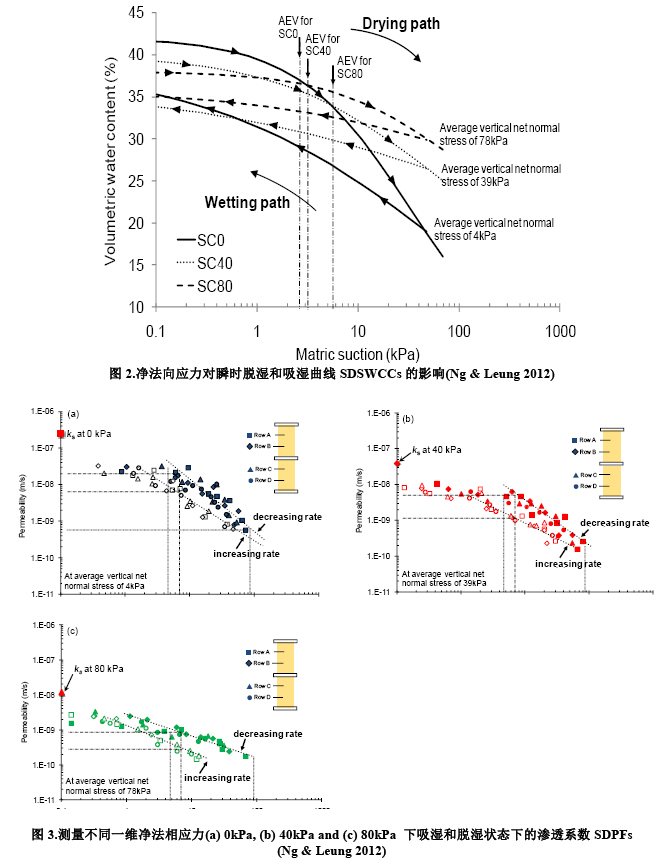 suncitygroup太阳集团--官方网站