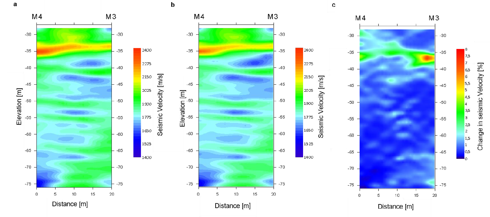suncitygroup太阳集团--官方网站