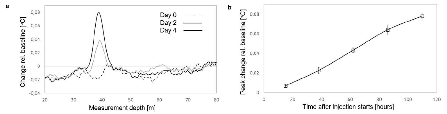 suncitygroup太阳集团--官方网站