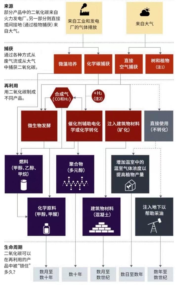 suncitygroup太阳集团--官方网站