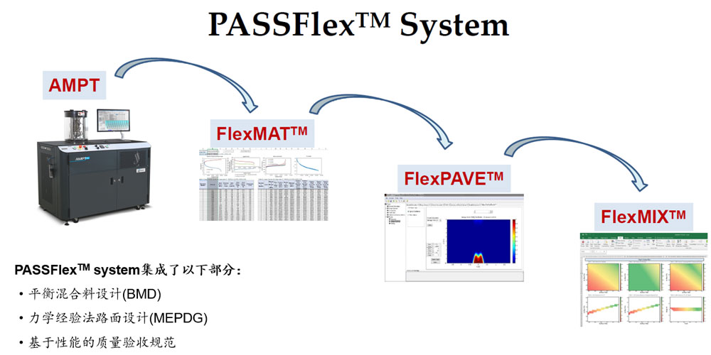 suncitygroup太阳集团--官方网站