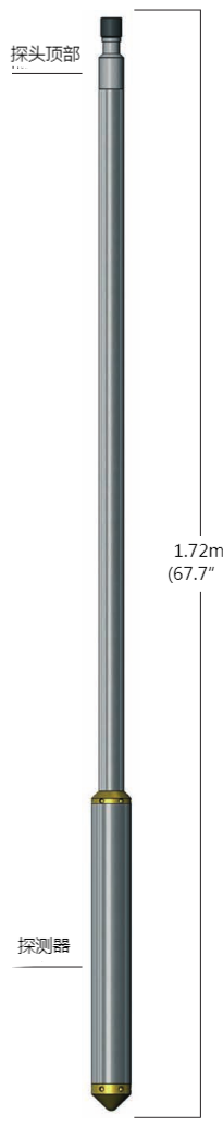 suncitygroup太阳集团--官方网站