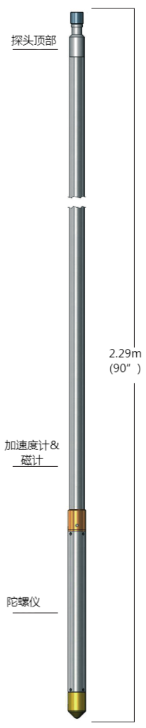 suncitygroup太阳集团--官方网站