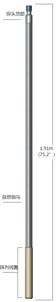 suncitygroup太阳集团--官方网站