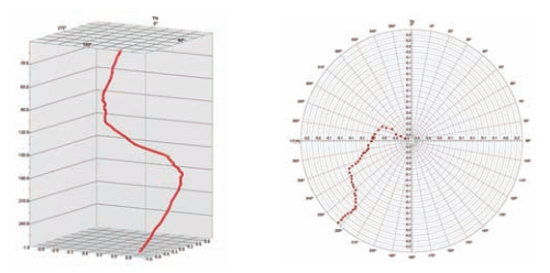 suncitygroup太阳集团--官方网站