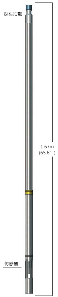 suncitygroup太阳集团--官方网站