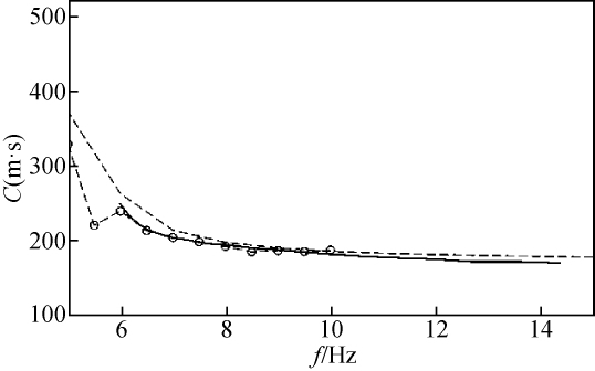 suncitygroup太阳集团--官方网站