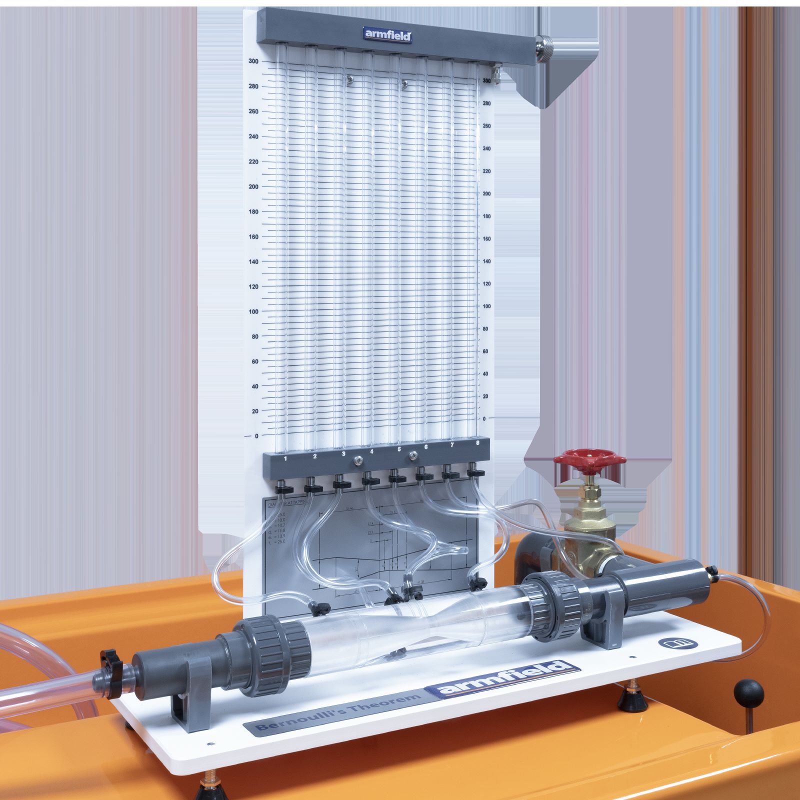 F1-15伯努利实验装置 - suncitygroup太阳集