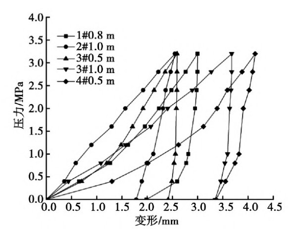 suncitygroup太阳集团--官方网站