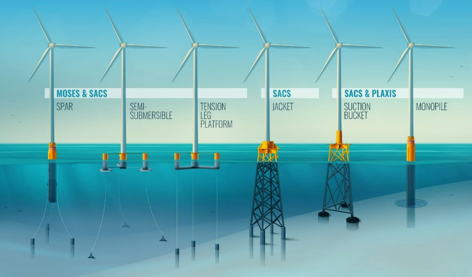 suncitygroup太阳集团--官方网站