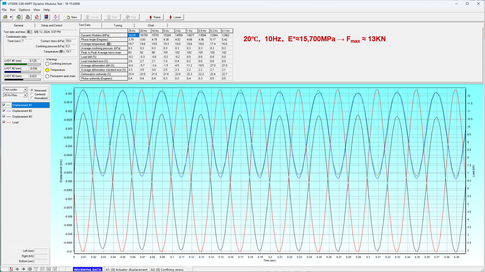 suncitygroup太阳集团--官方网站