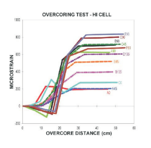 suncitygroup太阳集团--官方网站