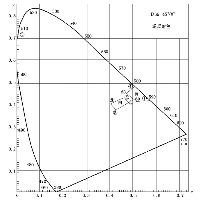suncitygroup太阳集团--官方网站