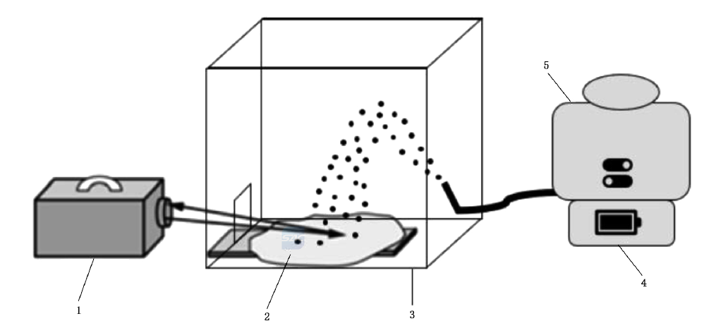 suncitygroup太阳集团--官方网站