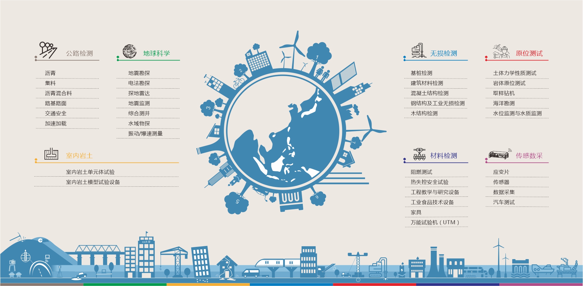 suncitygroup太阳集团--官方网站