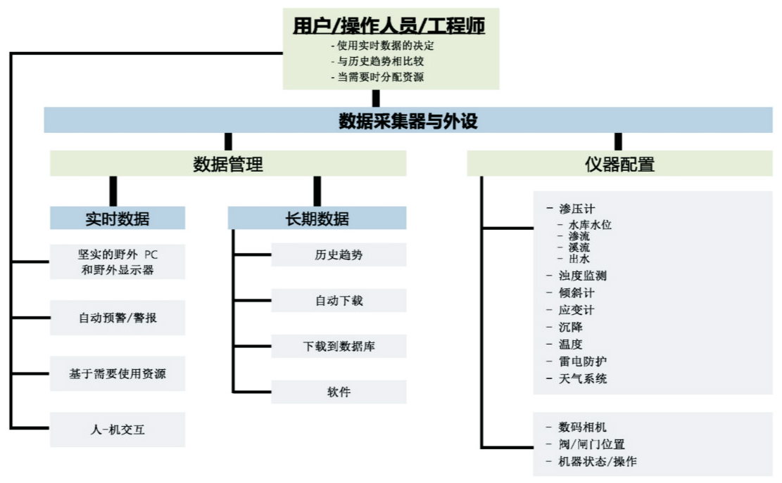 suncitygroup太阳集团--官方网站