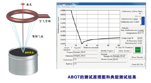 suncitygroup太阳集团--官方网站