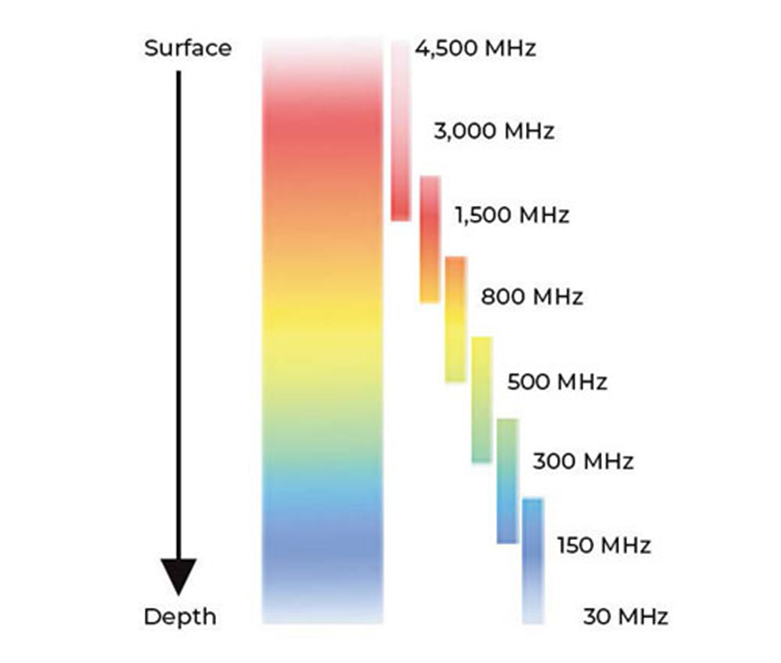 suncitygroup太阳集团--官方网站