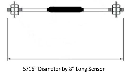 suncitygroup太阳集团--官方网站