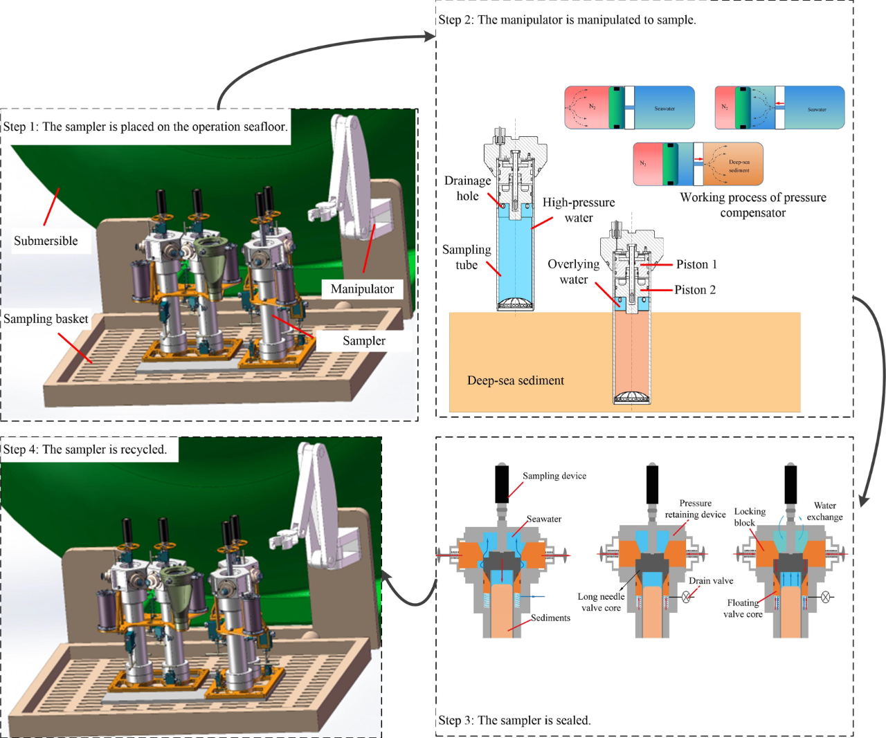 suncitygroup太阳集团--官方网站