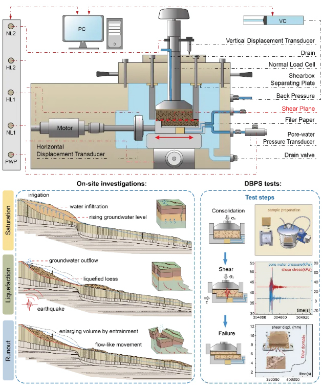suncitygroup太阳集团--官方网站