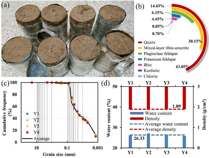 suncitygroup太阳集团--官方网站
