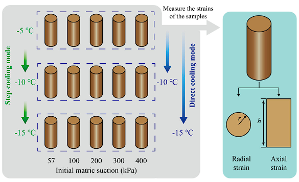 suncitygroup太阳集团--官方网站