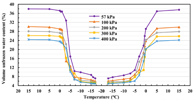 suncitygroup太阳集团--官方网站