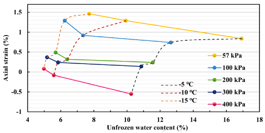 suncitygroup太阳集团--官方网站