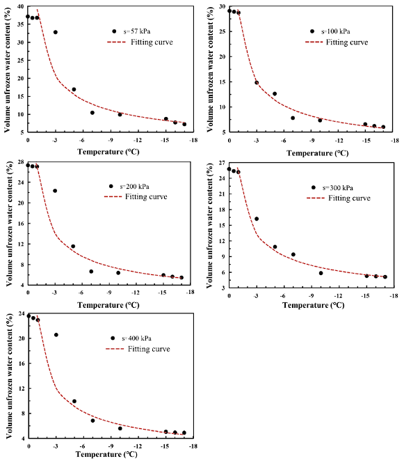 suncitygroup太阳集团--官方网站