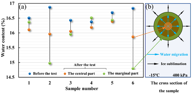 suncitygroup太阳集团--官方网站