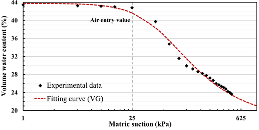 suncitygroup太阳集团--官方网站
